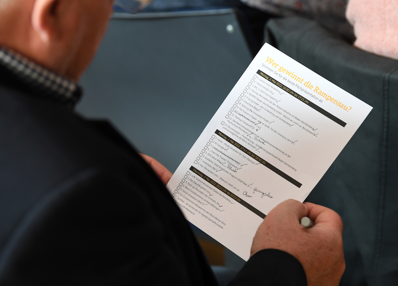 Stimmzettel Start-up BW