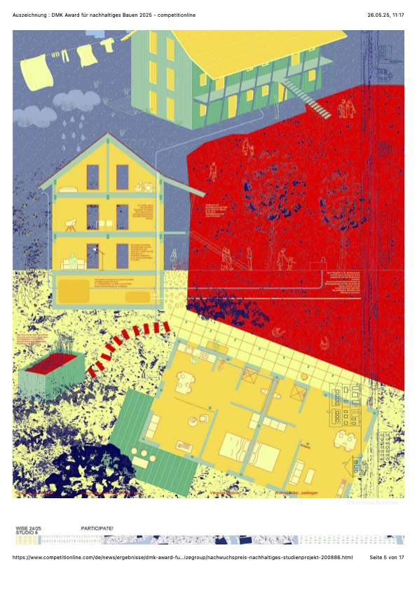 Quartiersentwicklung Studium Architektur