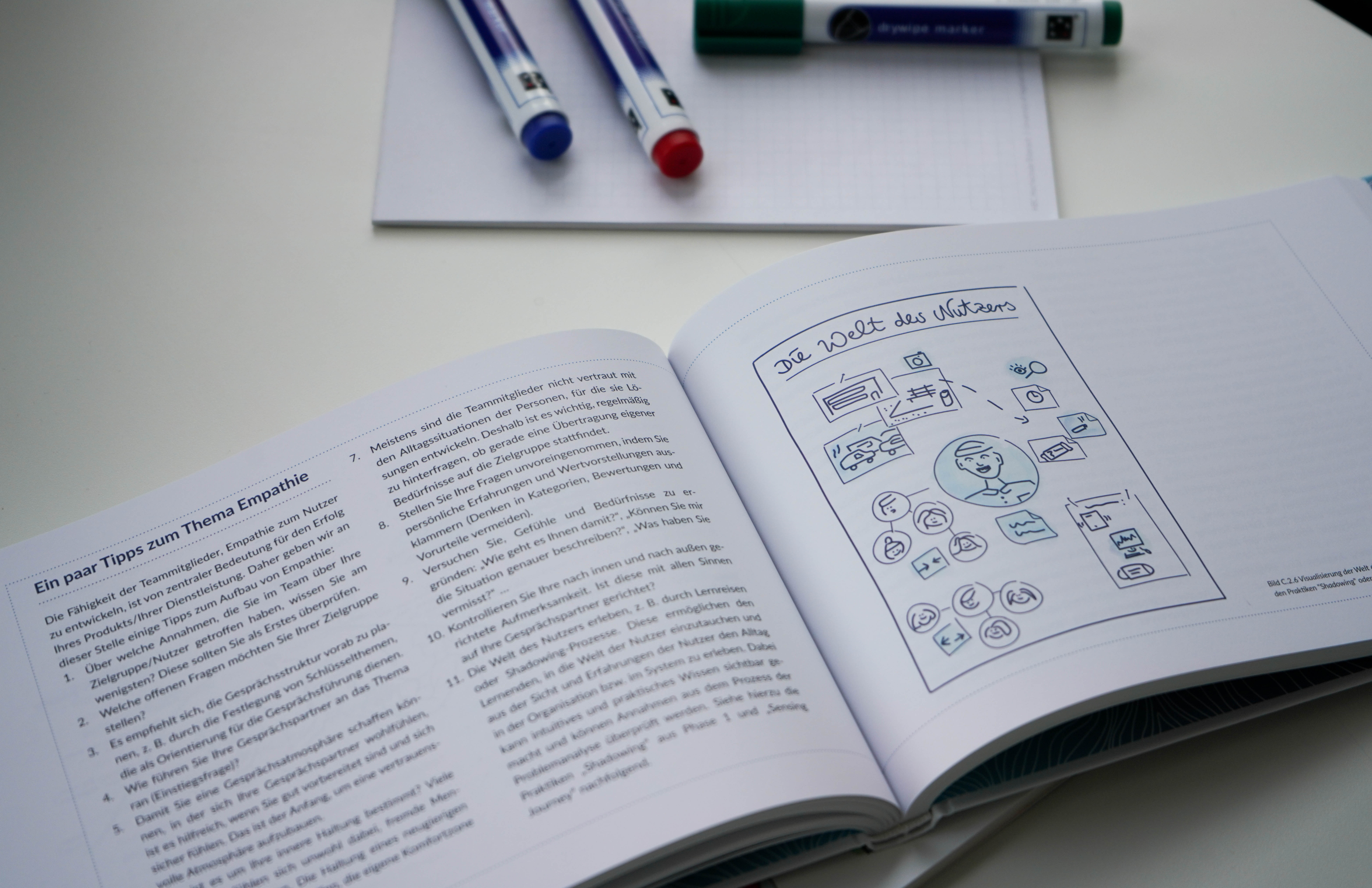 Kreislaufwirtschaft Innenansicht