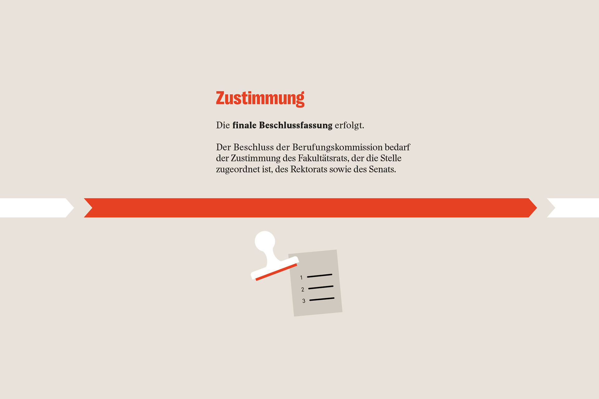 Zustimmung
