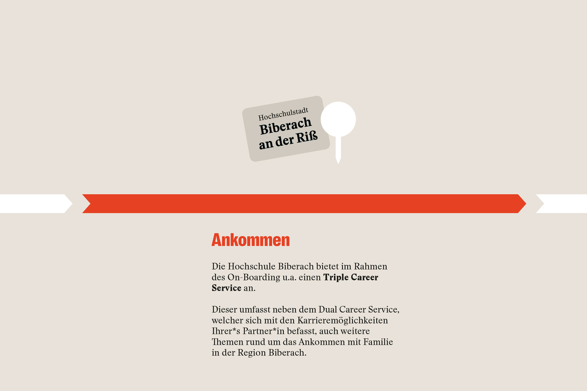 Ankommen