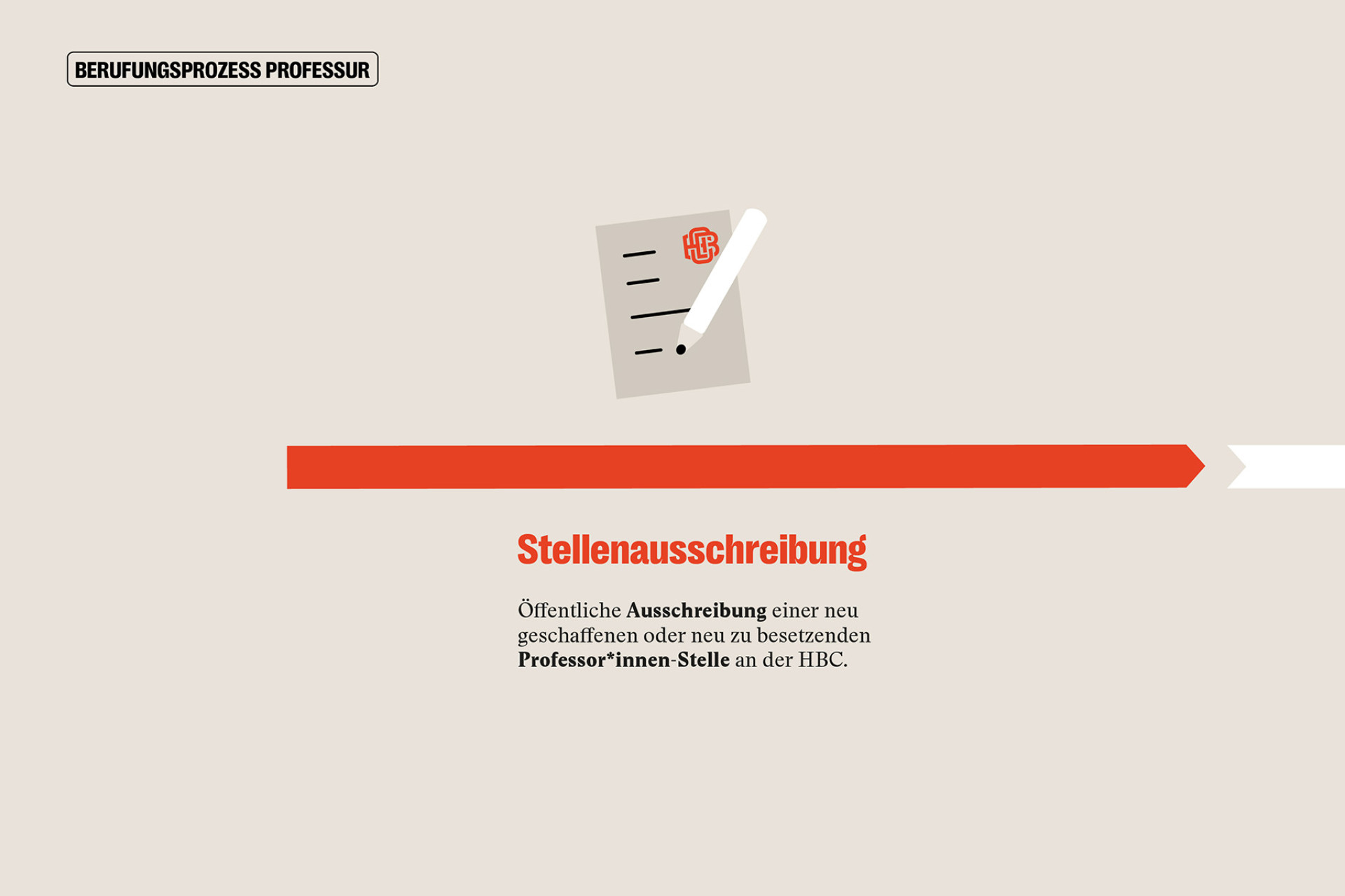 Stellenausschreibung