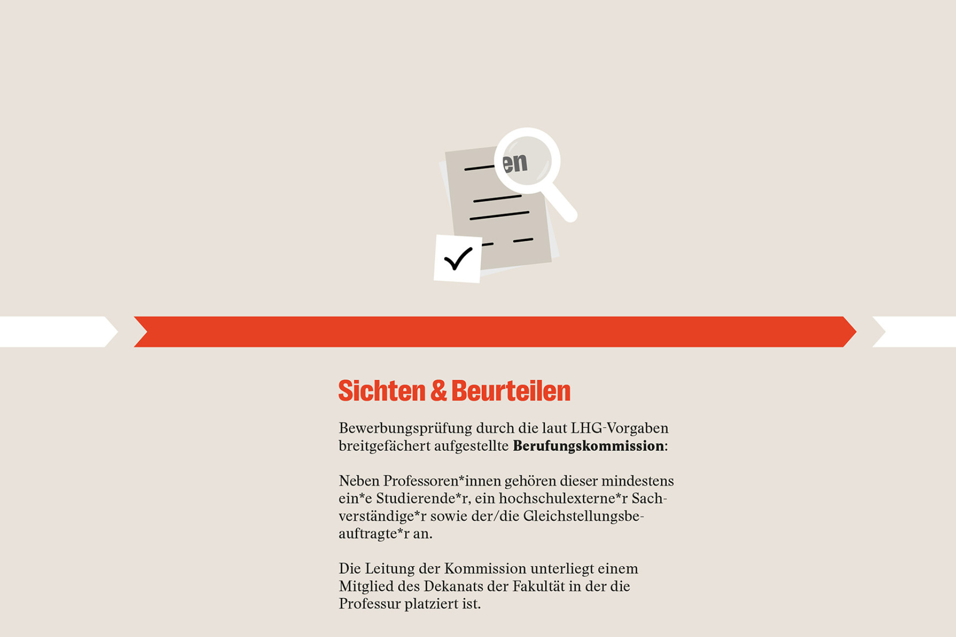 Sichten & Beurteilen