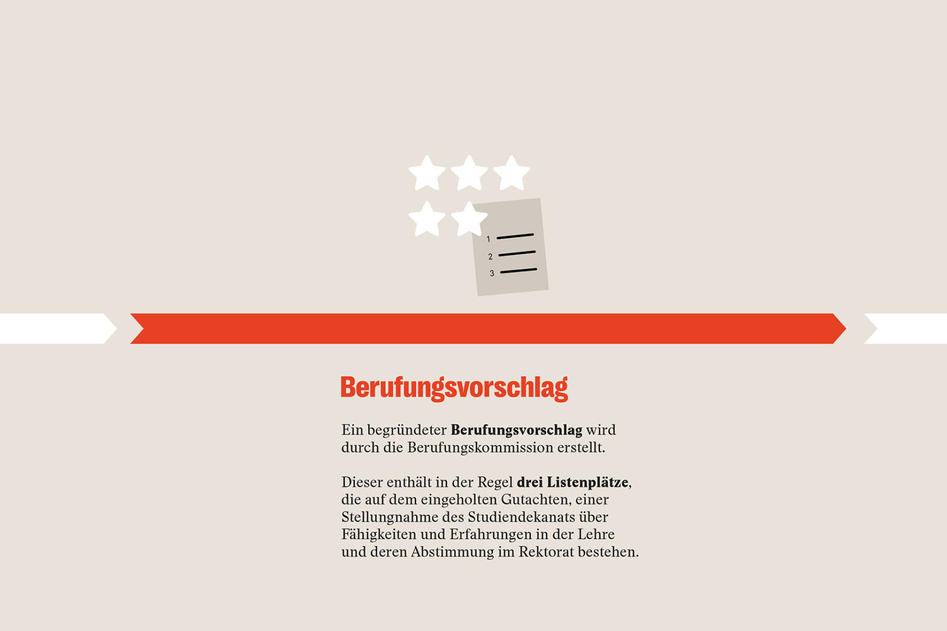 Berufungsvorschlag