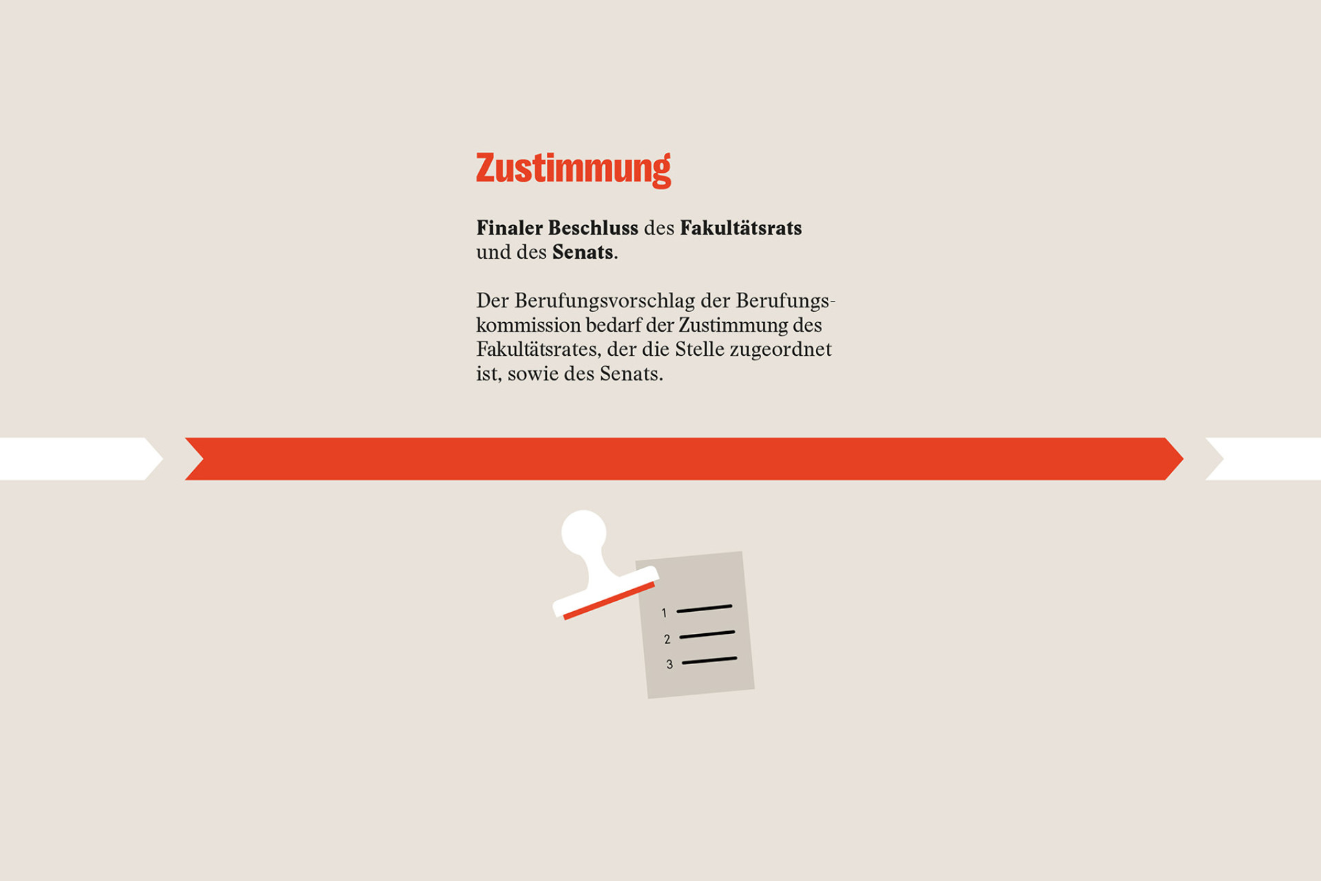 Zustimmung