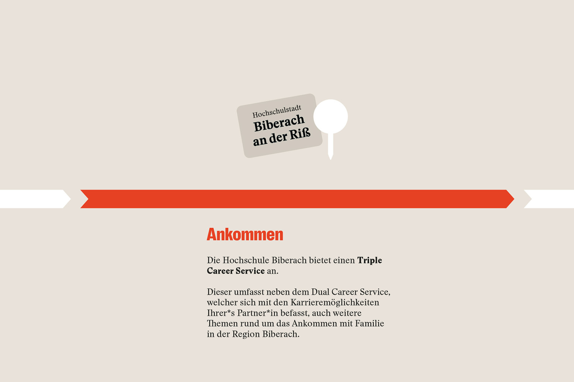 Ankommen