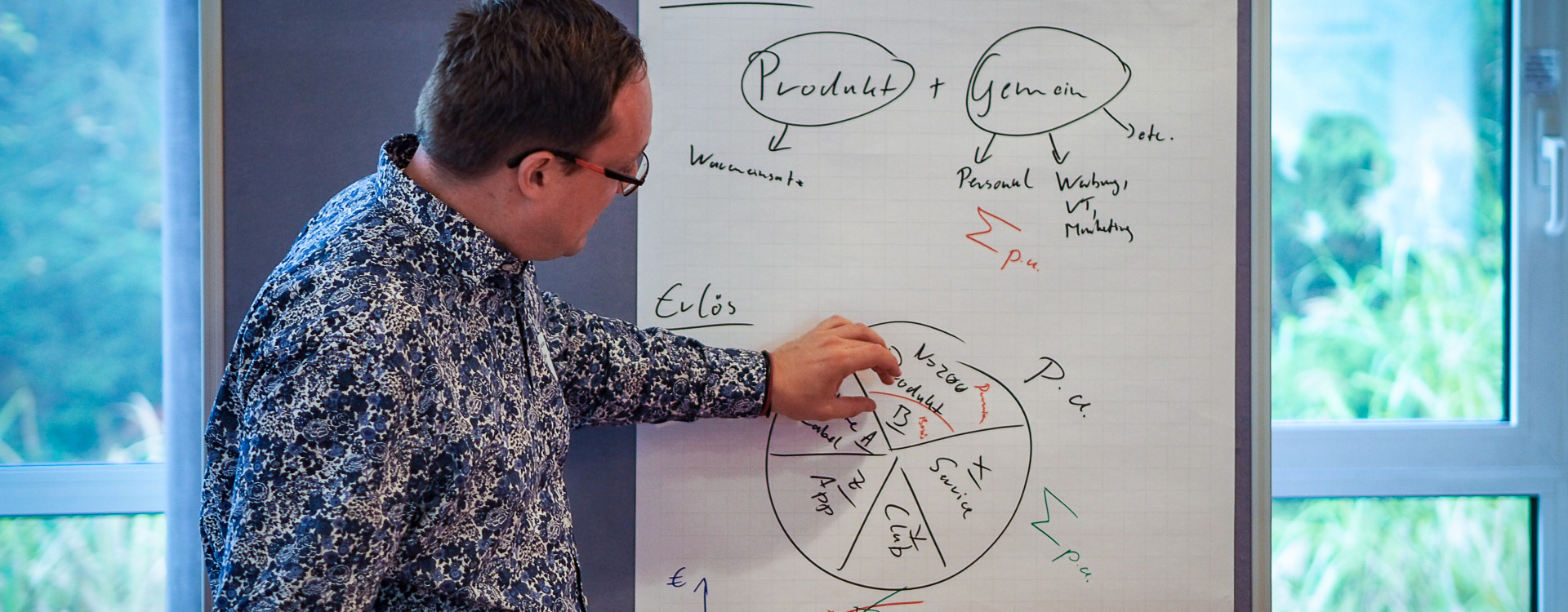 Gründungsprozess Teil C