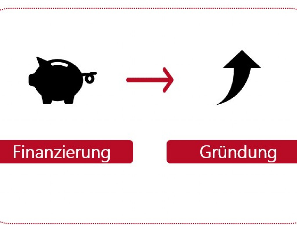 Gründungsprozess Teil C