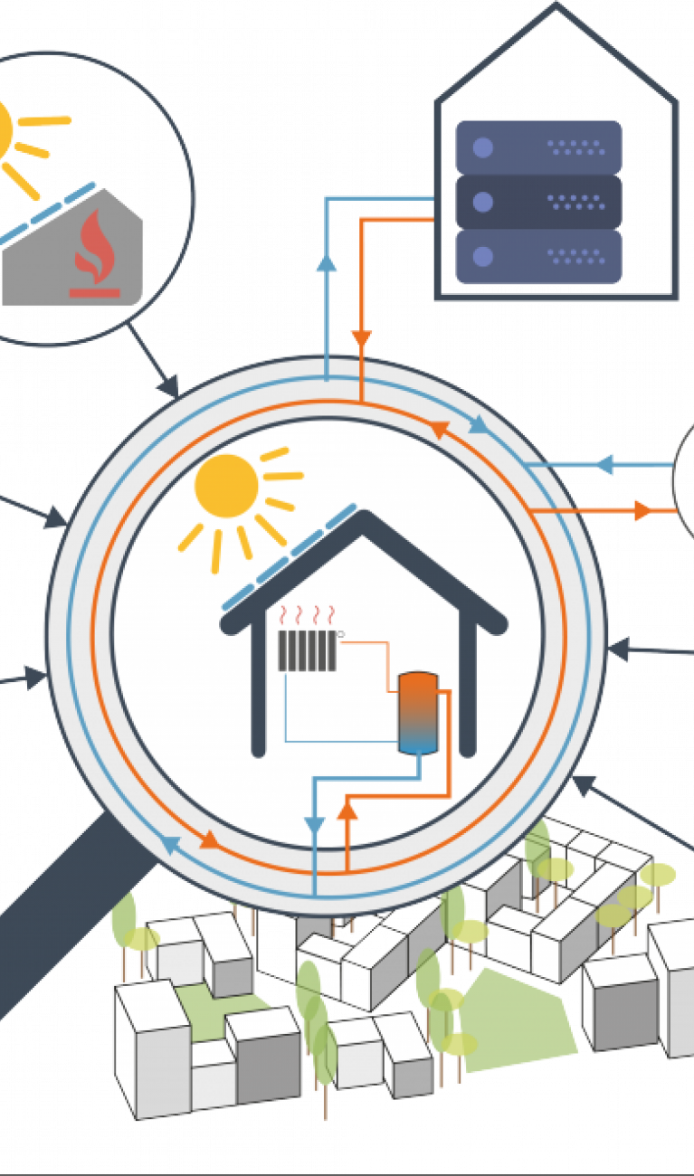 Schema Abwassersystem als Energiequelle