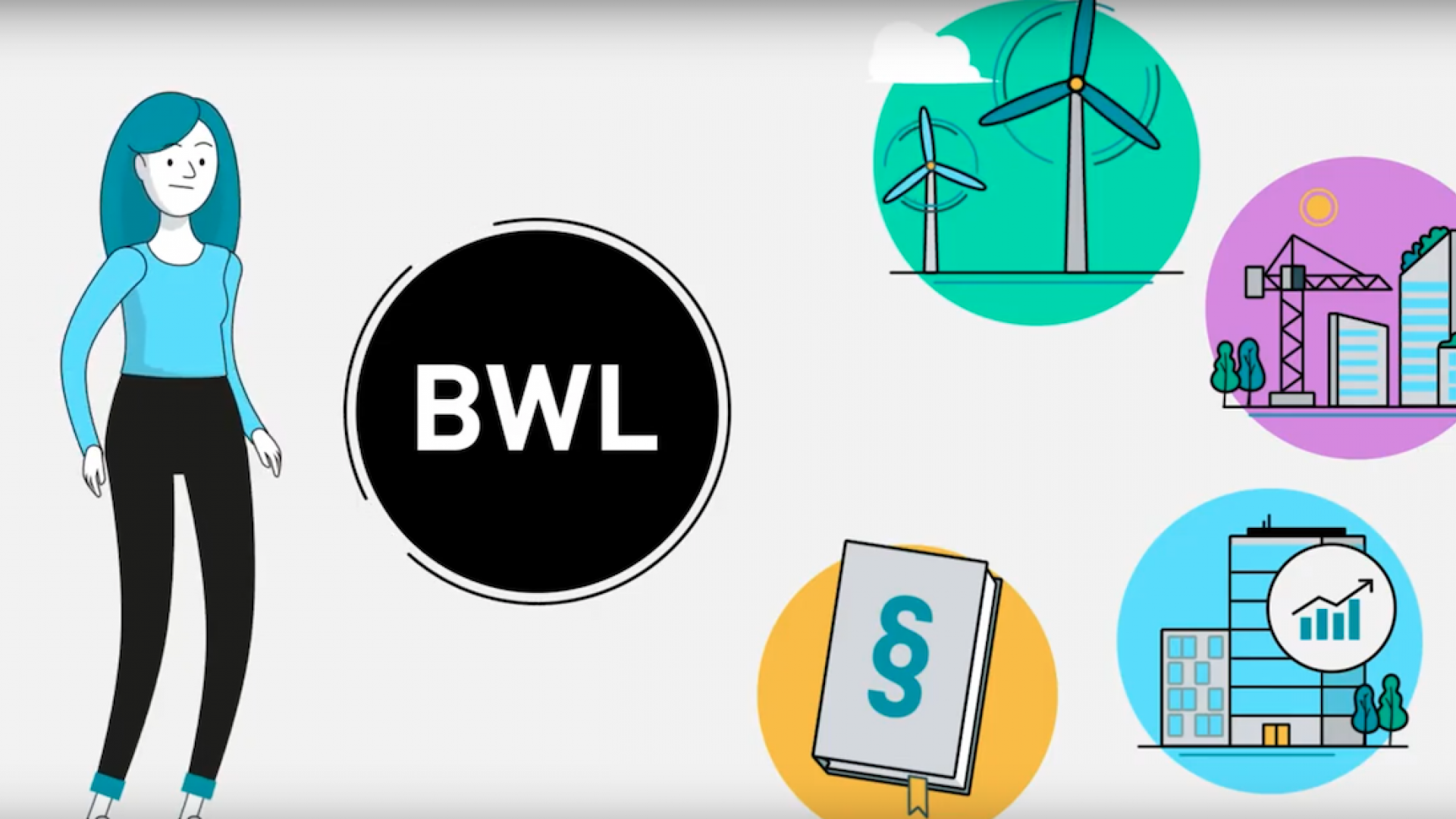 BWL als Basiskompetenz – Branchenkenntnisse als Spezialisierung: Ein BWL-Studium an der HBC