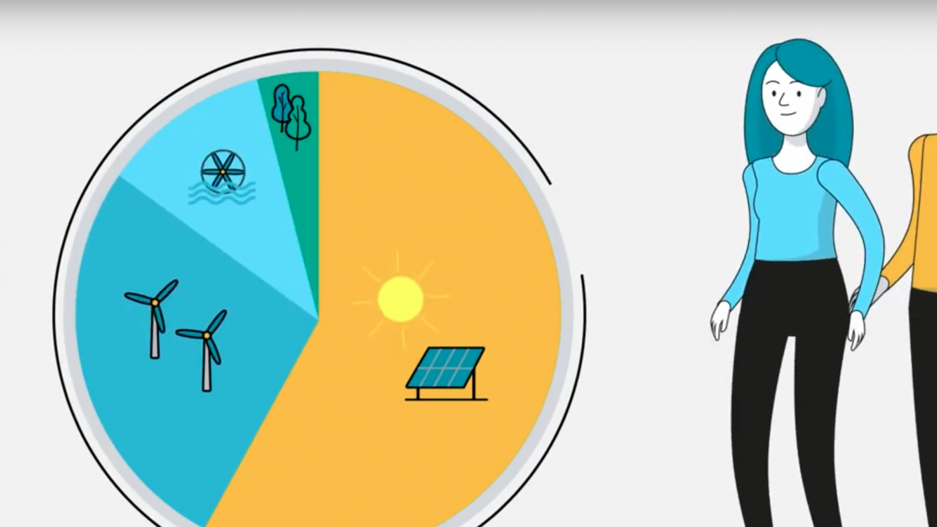 BWL-Studium an der Hochschule Biberach: Schwerpunkt Energie und Klimaschutz