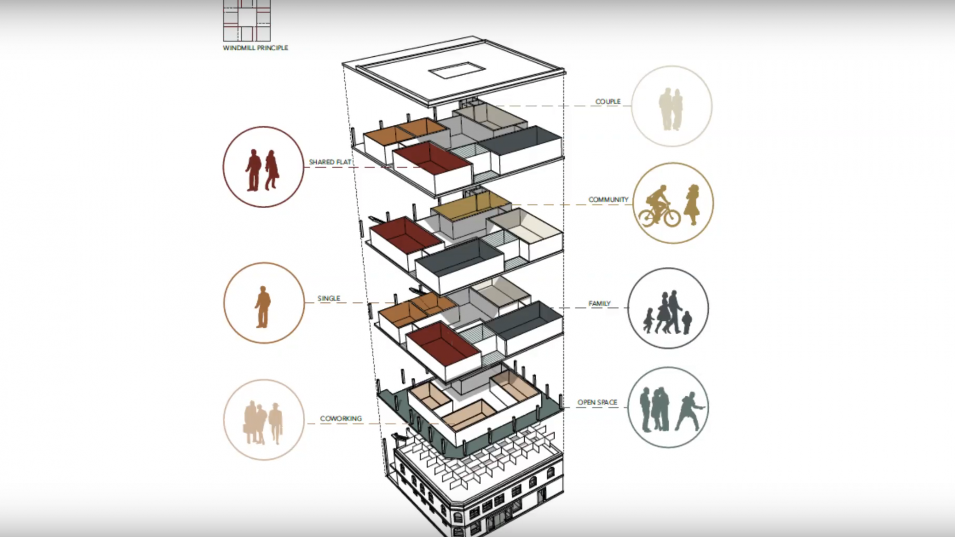 SDE21: Das Team X4S stellt sich und sein Konzept für den Wettbewerbsbeitrag vor